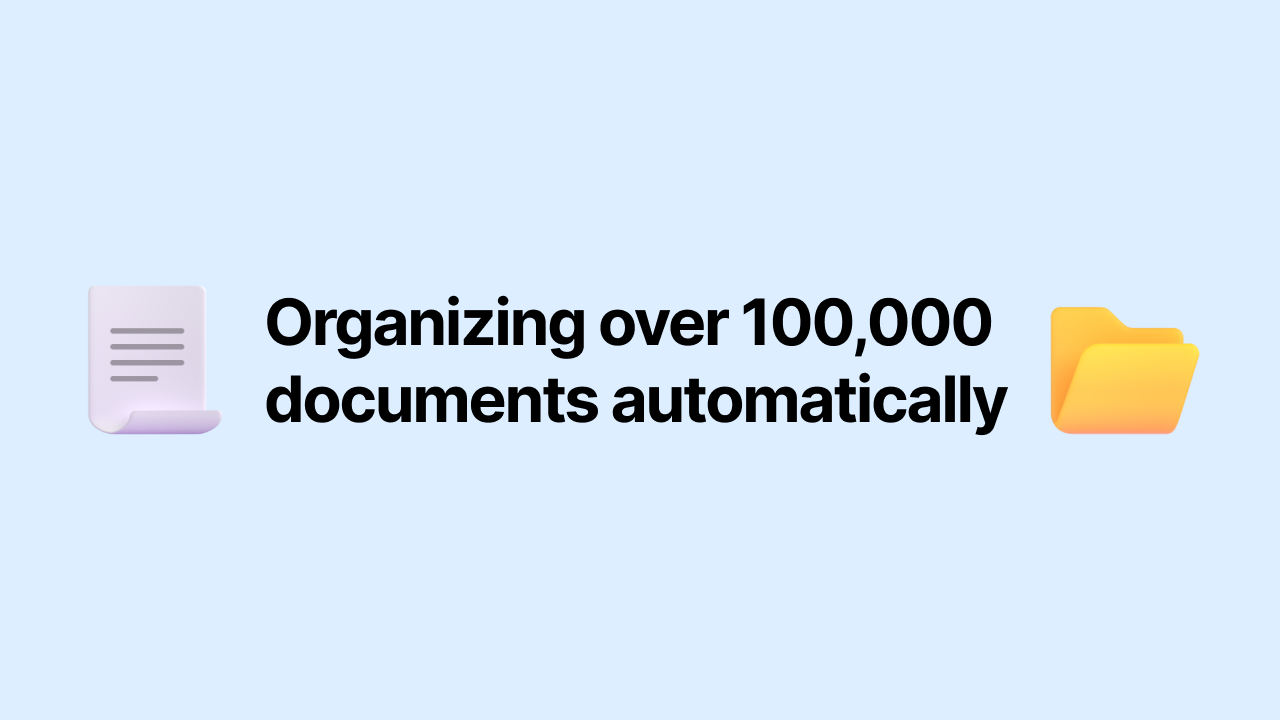 Organizing +100,000 articles in a folder hierarchy automatically